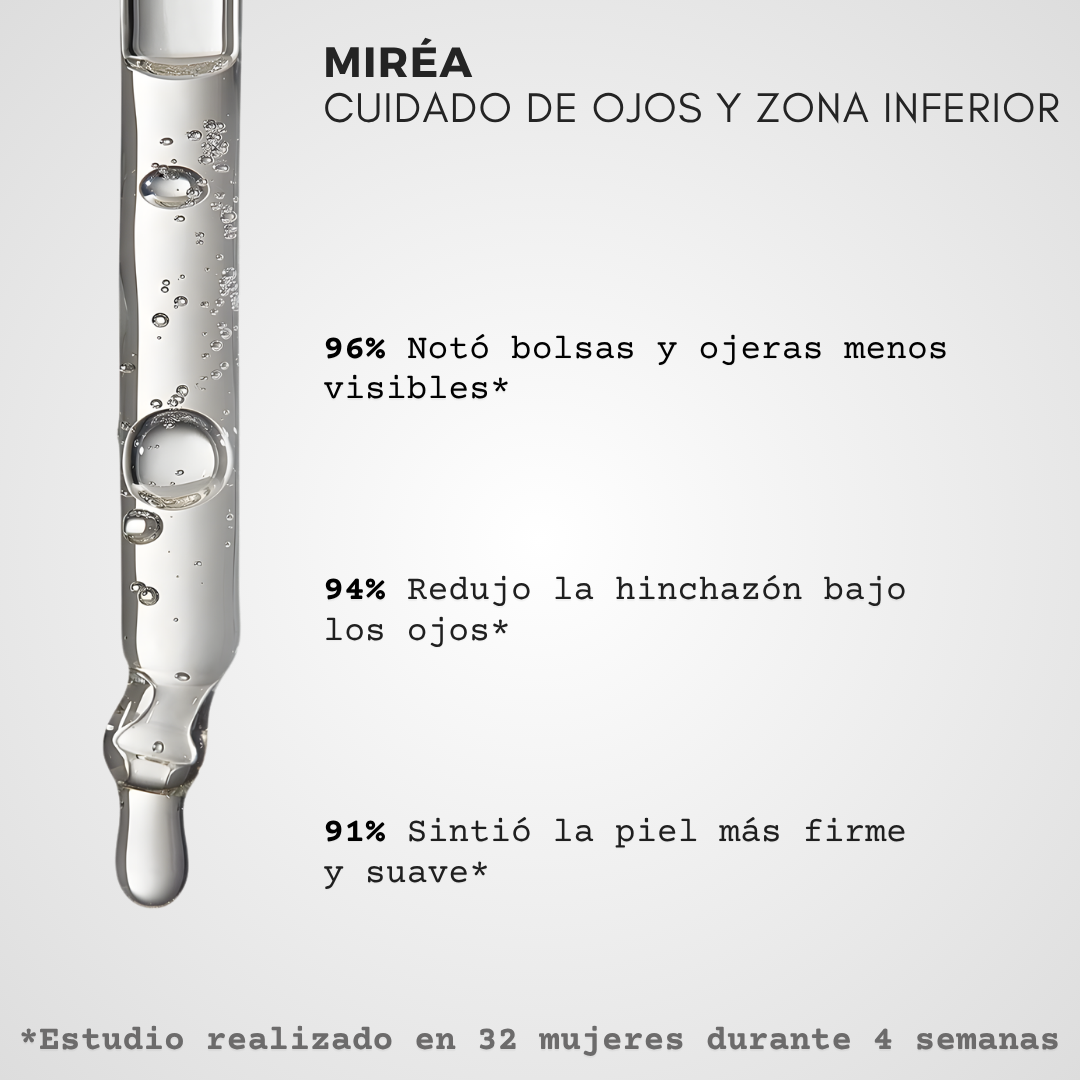 MIRÉA SERÚM · COMBATE BOLSAS & OJERAS